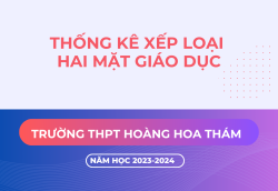 Thống kê xếp loại hai mặt giáo dục năm học 2023 - 2024