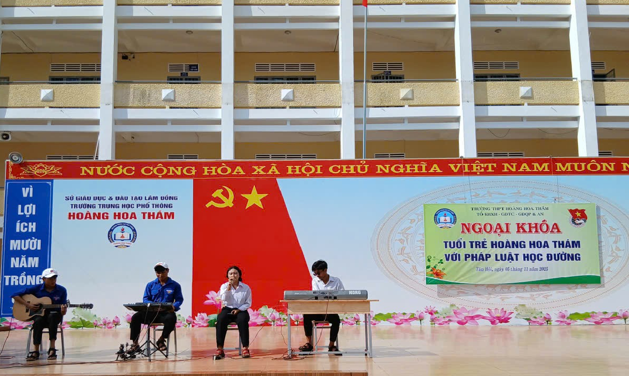 h1tiet muc van nghe khai mac chuong trinh