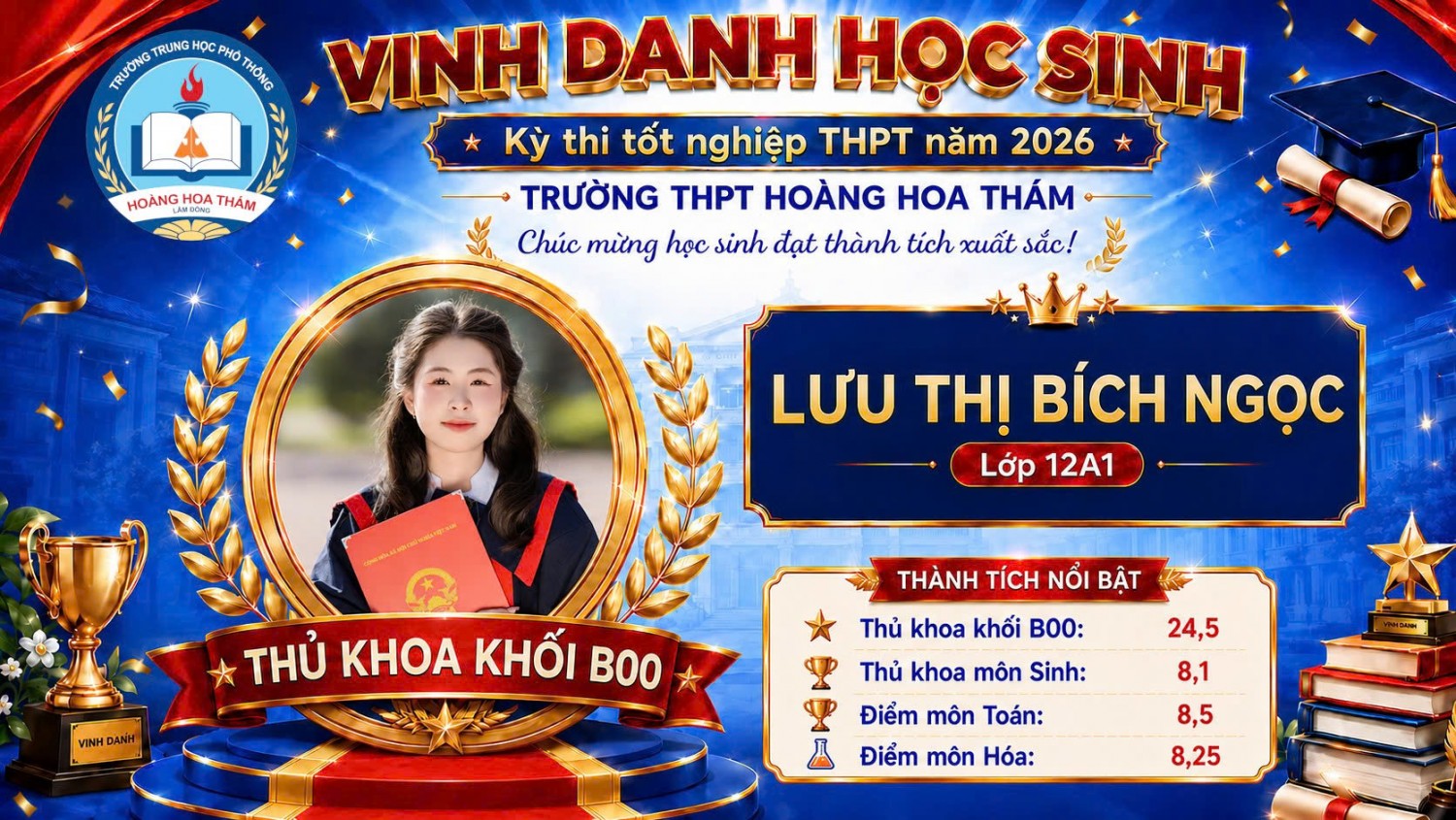 Lưu B Ngọc