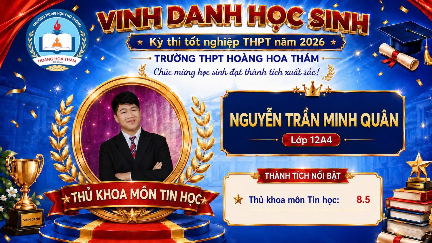 Minh Quân