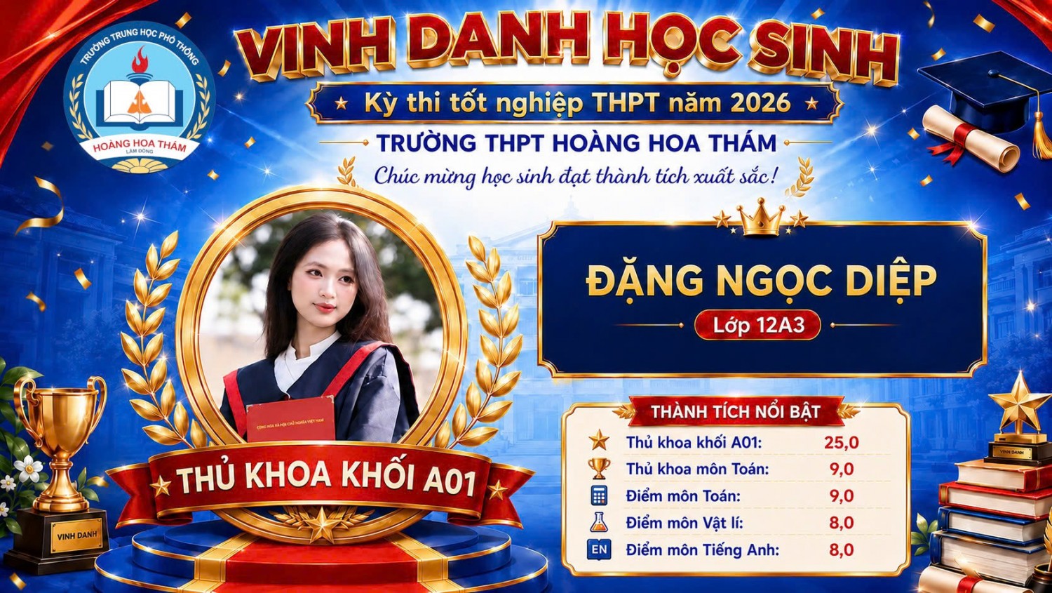 Ngọc Diệp