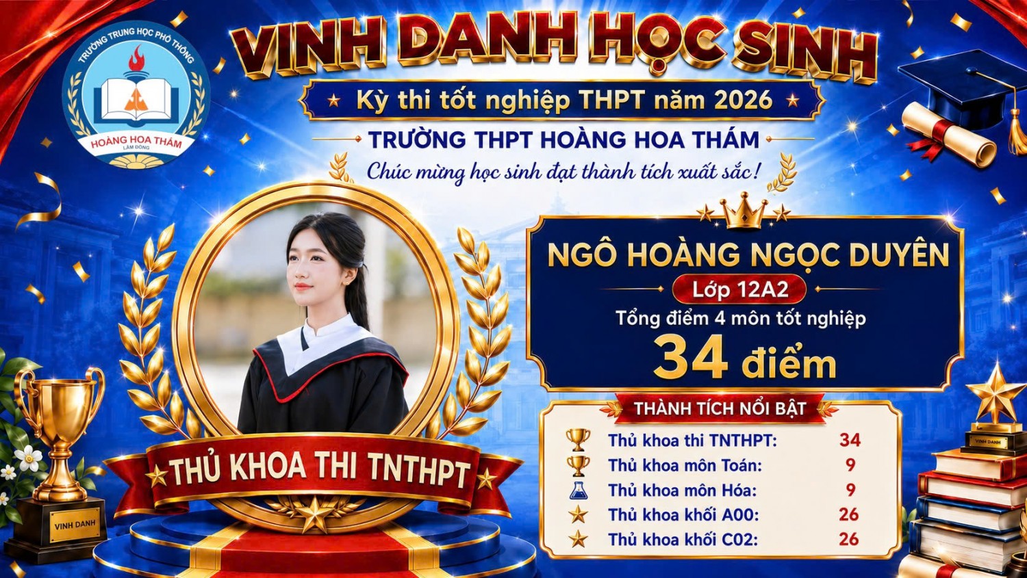 Ngọc Duyên