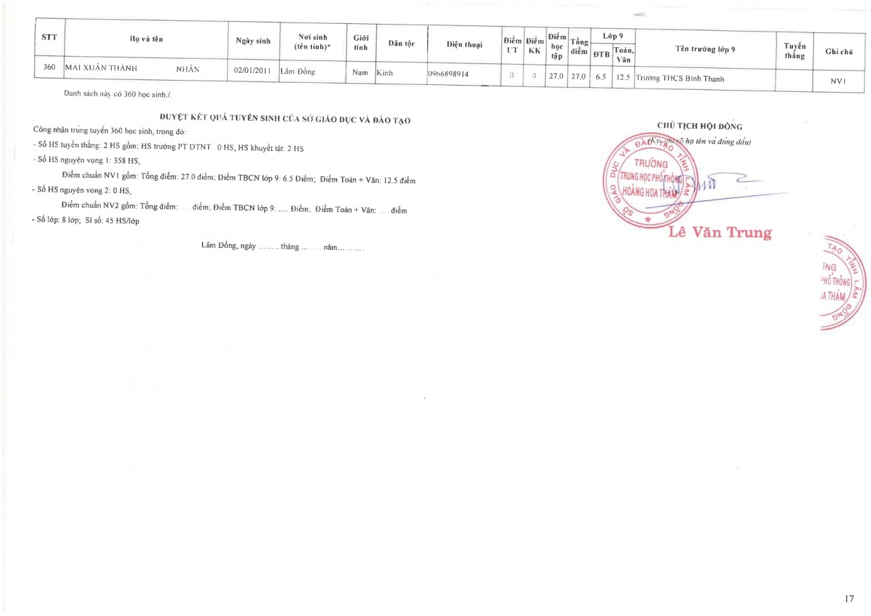 Danh sách trúng tuyển THPT Hoàng Hoa Thám page 0017