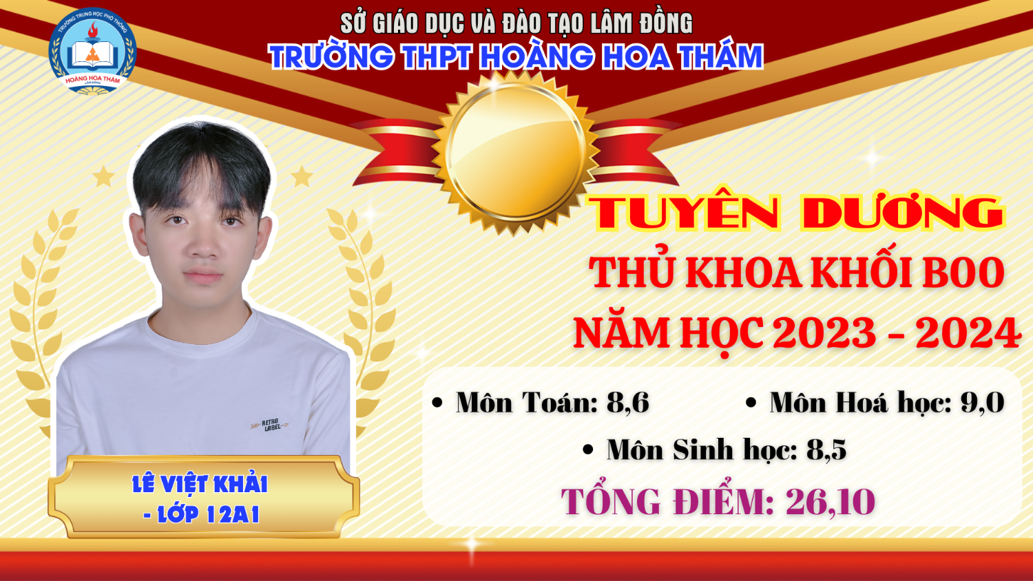 KHẢI 12A1 (2)