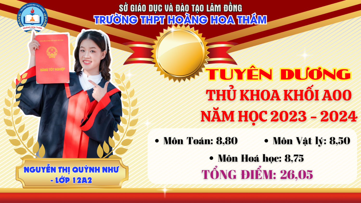 NHƯ 12A2 (2)