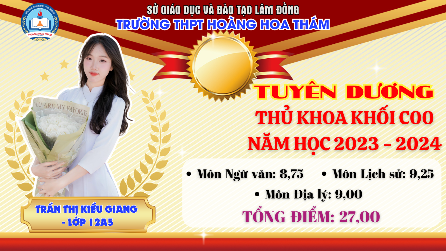 TRẦN THỊ KIỀU GIANG - 12A5