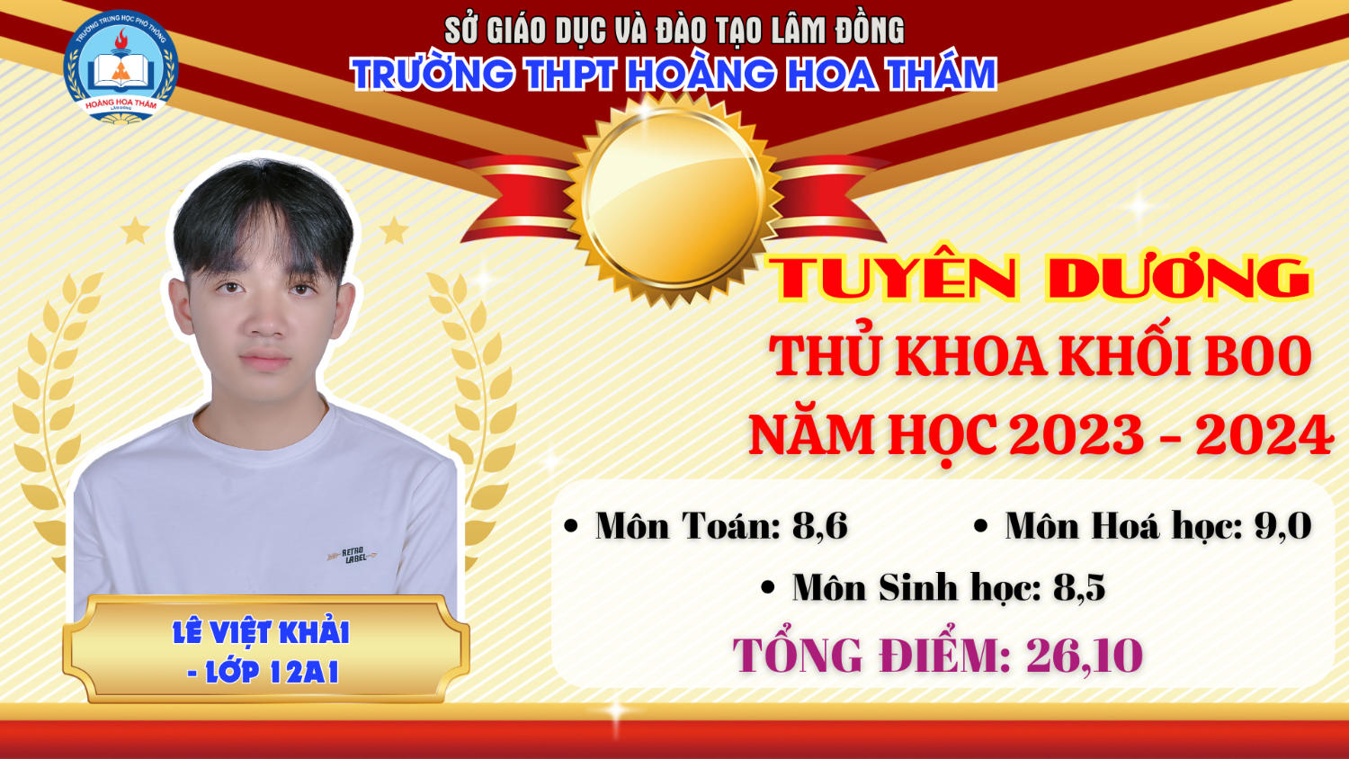 LÊ VIỆT KHẢI - 12A1