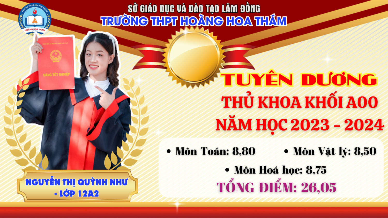 NGUYỄN THỊ QUỲNH NHƯ - 12A2