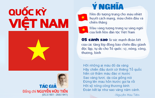 30/4 GIẢI PHÓNG MIỀN NAM